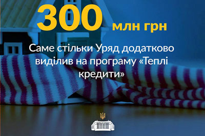 Уряд виділив додатково 300 млн грн  на фінансування програми «теплих» кредитів у 2017 році